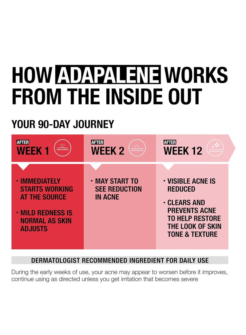 Adapalene Gel Acne Treatment, 0.1% Adapalene Acne Medication for Pimples & Blemishes, Once Daily Topical Retinoid Gel to Help Fight Breakouts, Oil- & Fragrance-Free, 1.6 oz 45 ggrams