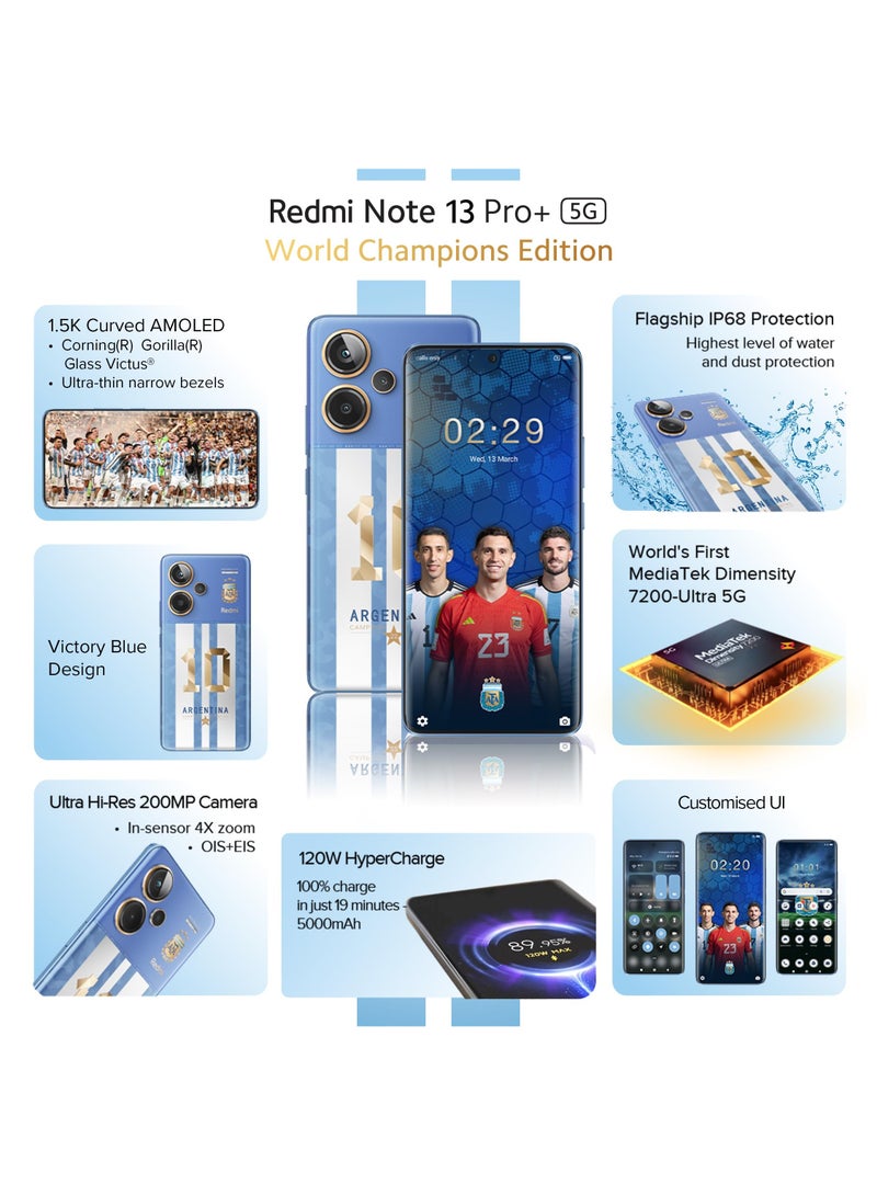 Redmi Note 13 Pro+  World Champions Edition Victory Blue 5G, 12 Gb Ram ,512 Gb - Indian Version