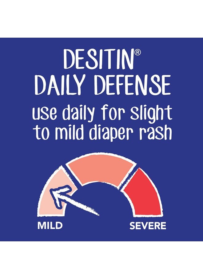 Daily Defense Baby Diaper Rash Cream With 13% Zinc Oxide, Barrier Cream To Treat, Relieve & Prevent Diaper Rash, Hypoallergenic, Dye-, Phthalate- & Paraben-Free, 16 Oz