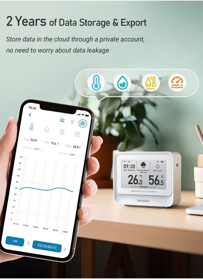 INKBIRD IBS-TH5-WIFI Indoor Temperature and Humidity 8-in-1 Monitor Home Weather Station with 3.71 Inches Electronic Ink Display Smart Alarms Indoor Air Quality Monitor 2 Years Data Cloud Storage