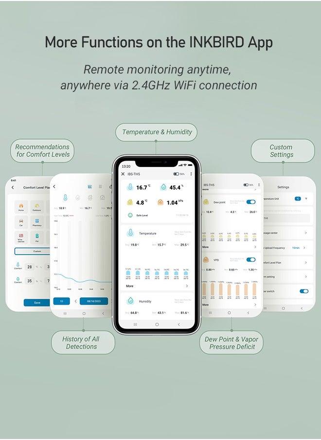 INKBIRD IBS-TH5-WIFI Indoor Temperature and Humidity 8-in-1 Monitor Home Weather Station with 3.71 Inches Electronic Ink Display Smart Alarms Indoor Air Quality Monitor 2 Years Data Cloud Storage