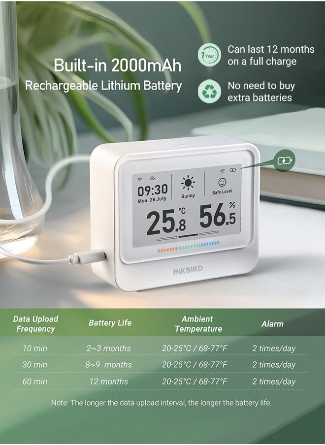 INKBIRD IBS-TH5-WIFI Indoor Temperature and Humidity 8-in-1 Monitor Home Weather Station with 3.71 Inches Electronic Ink Display Smart Alarms Indoor Air Quality Monitor 2 Years Data Cloud Storage