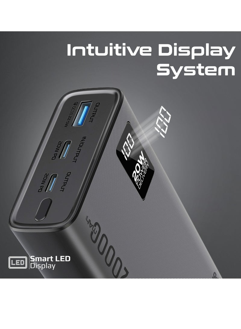 20000 mAh Universal Ultra-Slim Power Bank with 20W USB-C Input/Output Port, QC 3.0 Output, USB-C Ports, LCD Display and Over-Heating Protection for Smartphones and Tablets, Bolt-20PD Black