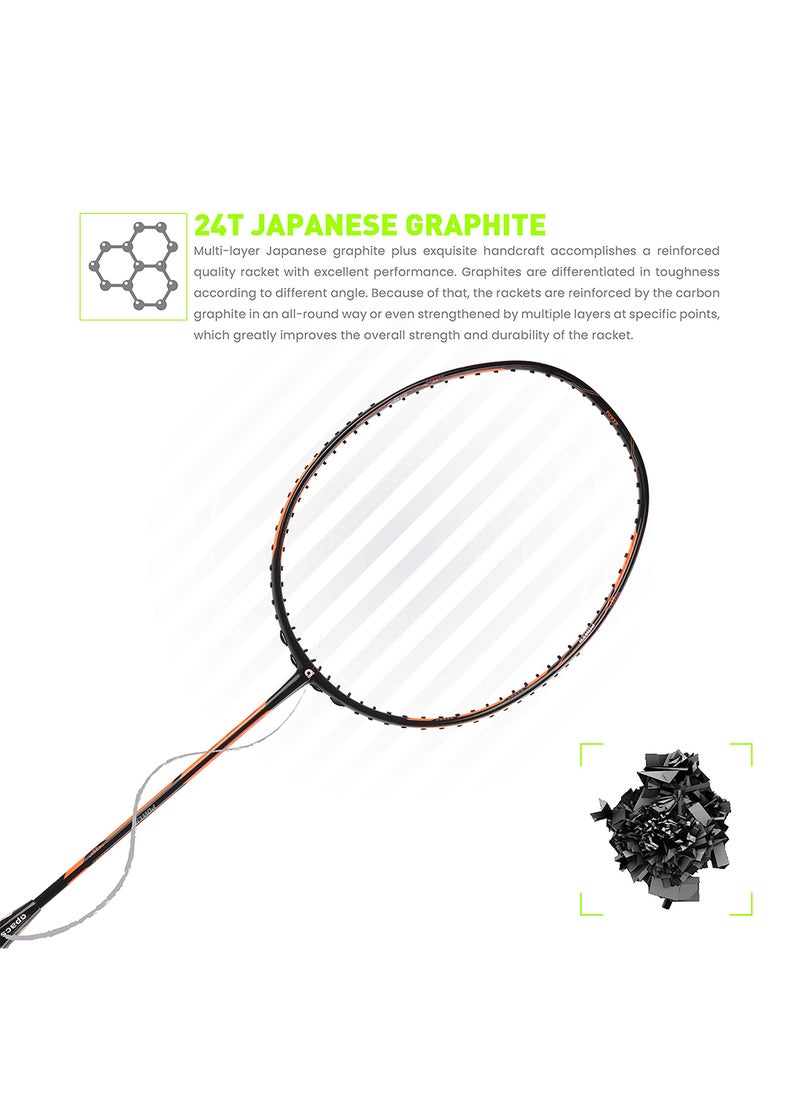 Dual Power & Speed Unstrung Badminton Racquet – High Tension, Ultra-Optimized Design with Full Cover