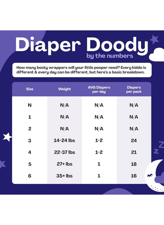 Nighttime Baby Diapers ‐ Size 4 - Ultra Absorbent & Hypoallergenic For Overnight Diapers For Extended Protection - 21 Diapers