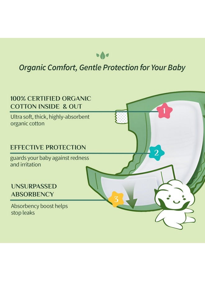 100% Certified Organic Cotton Baby Diaper Liner For Sensitive Skin, Absorbency Booster Pad, Fits All Brands Diapers, 20 Count