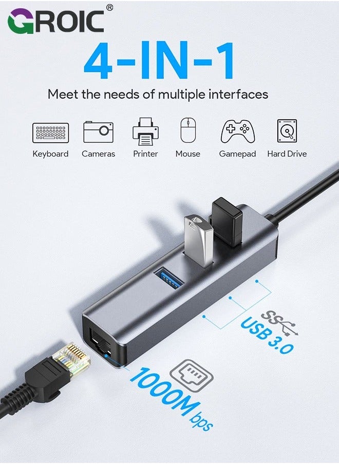 USB C Ethernet Adapter, Hub with 3 3.0 & RJ45 Gigabit,Thunderbolt-4 OTG Network Multiport Dongle for MacBook Pro Air,iMac,iPad,Surface,XPS,Chromebook,Samsung Galaxy S23 Tab S8