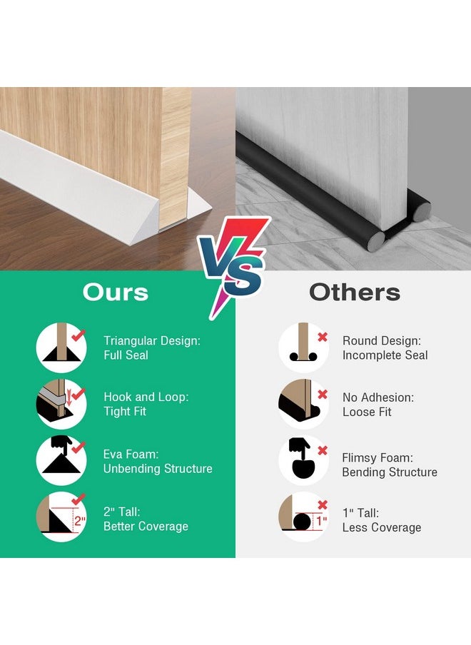 36 Inch Door Draft Stopper, Under Door Draft Noise Blocker Waterproof Cuttable Triangle Strong Adhesive Weather Stripping, Door Seal Under Door For Reduce Dust Air Door Sweep, White