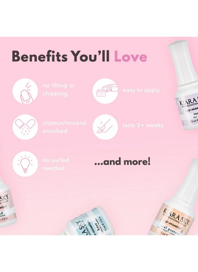 Dipping Powders Essentials Kit. Complete And Easy-To-Use Powder Manicure Dipping Kit.