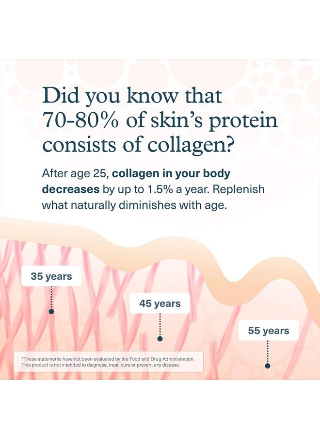 Collagen Powder - Premium Collagen Supplement with Vitamin C & Biotin - Supports Healthy Hair, Nails, Skin & Joints* - Dairy, Soy & Gluten Free - Vanilla, .27 oz (21 Pack)