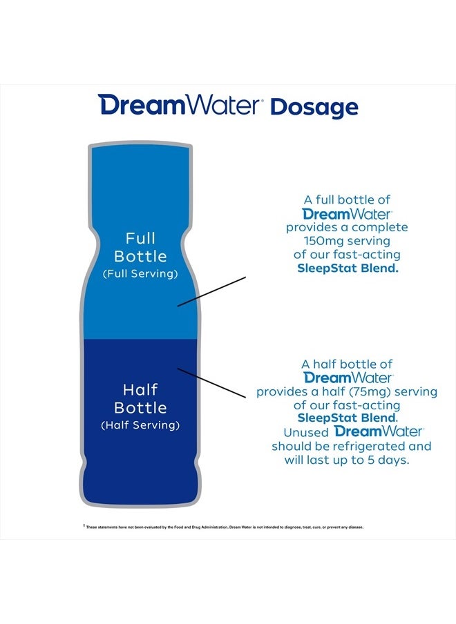 Sleep Aid Supplement Drink; Melatonin 5mg, GABA, 5-HTP; Zero Sugar, Natural Flavors, No Added Colors, 2.5 oz Liquid Sleep Shots, Nighttime Nectar, 12-Count