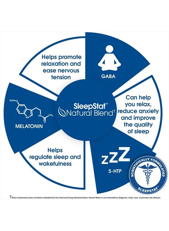 Sleep Aid Supplement Drink; Melatonin 5mg, GABA, 5-HTP; Zero Sugar, Natural Flavors, No Added Colors, 2.5 oz Liquid Sleep Shots, Nighttime Nectar, 12-Count