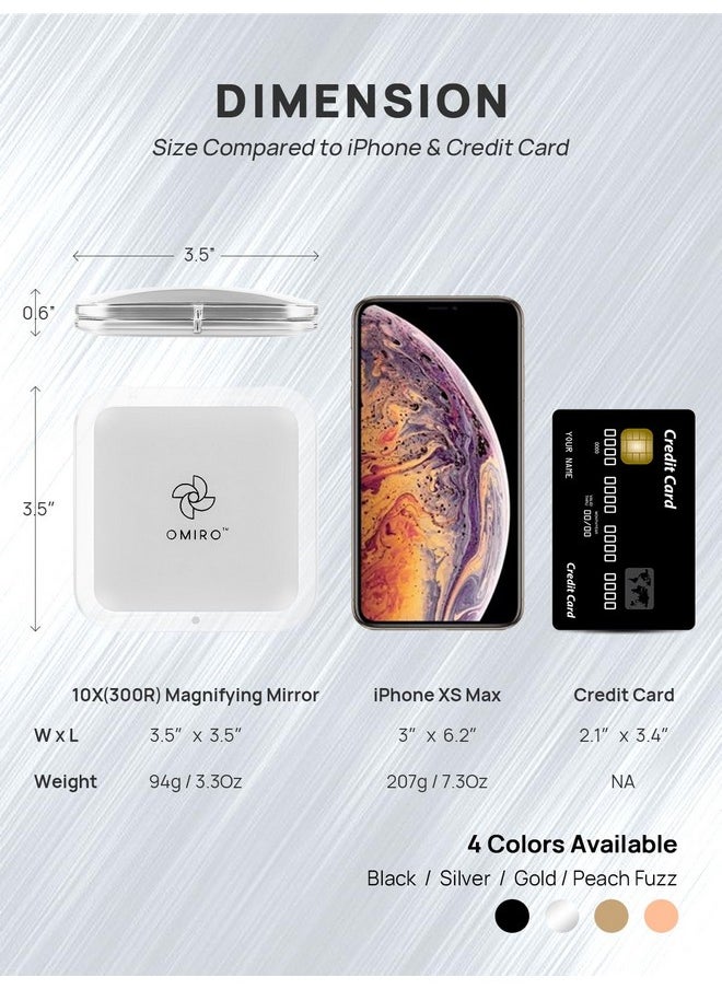 Folding Compact Mirror, 1X/15X(250R) Magnification 3½” Pocket Size Square Hand Mirror For Travel Makeup (Silver)