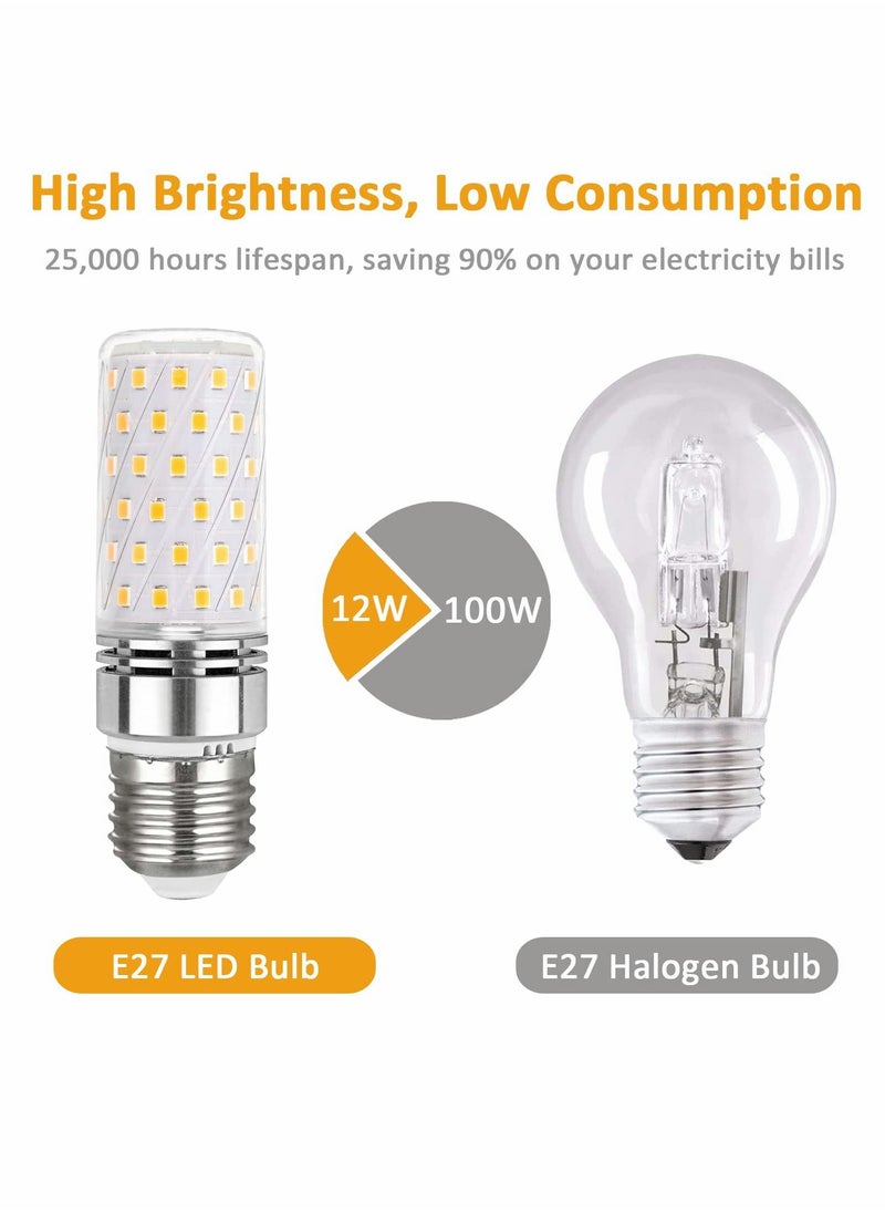 E27 Led Bulb 100w Equivalent 16w Screw 6000k 1000LM Large Edison Light Bulbs Daylight 360° Beam Angle Energy Saving for Home Lamp Non-dimmable (2pcs Cool White)