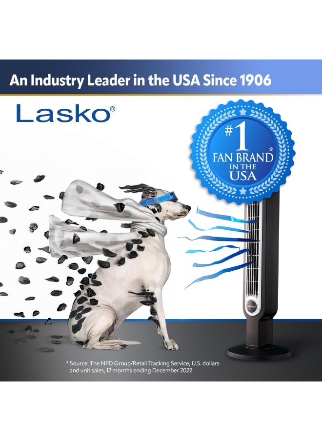 Lasko  High Velocity Pro-Performance Pivoting Utility Fan For Cooling Ventilating Exhausting And Drying At Home Job Site And Work Shop Black Grey U15617