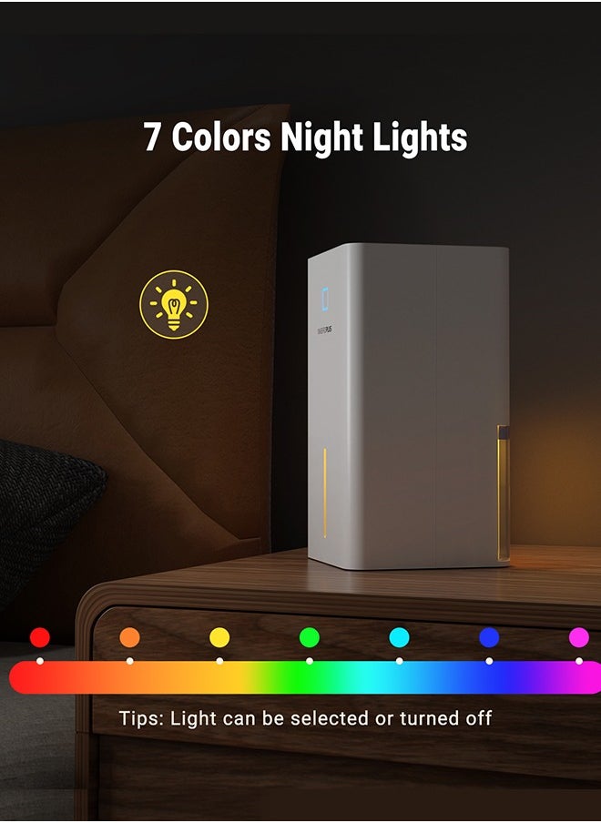 INKBIRDPLUS Upgraded Dehumidifier for Home, 7 Colors Nightlight, 1100 ml Water Tank, Ultra Quiet Sleep Mode, for Wardrobe, Basement, Bathroom, RV, Bedroom, Cabinet, and Spaces up to 3000 CFT