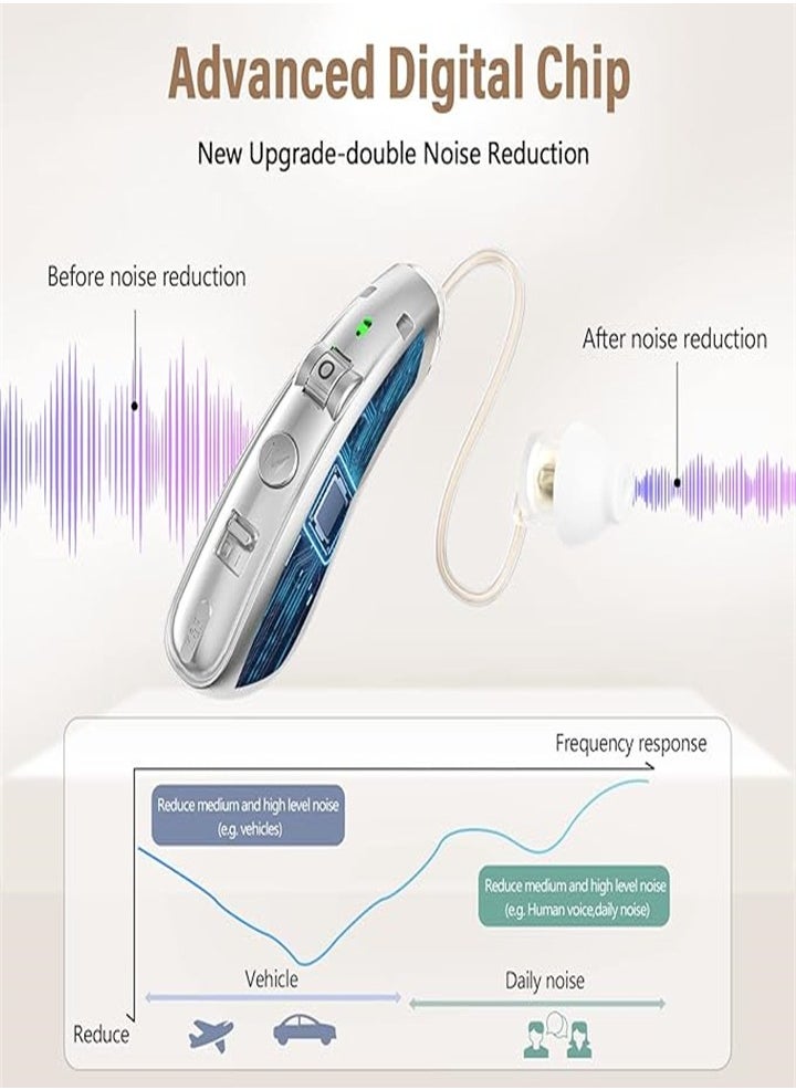 Rechargeable hearing aids for seniors and adults with noise reduction and volume control, digital hearing amplifier for hearing loss, BTE hearing aids with magnetic charging case