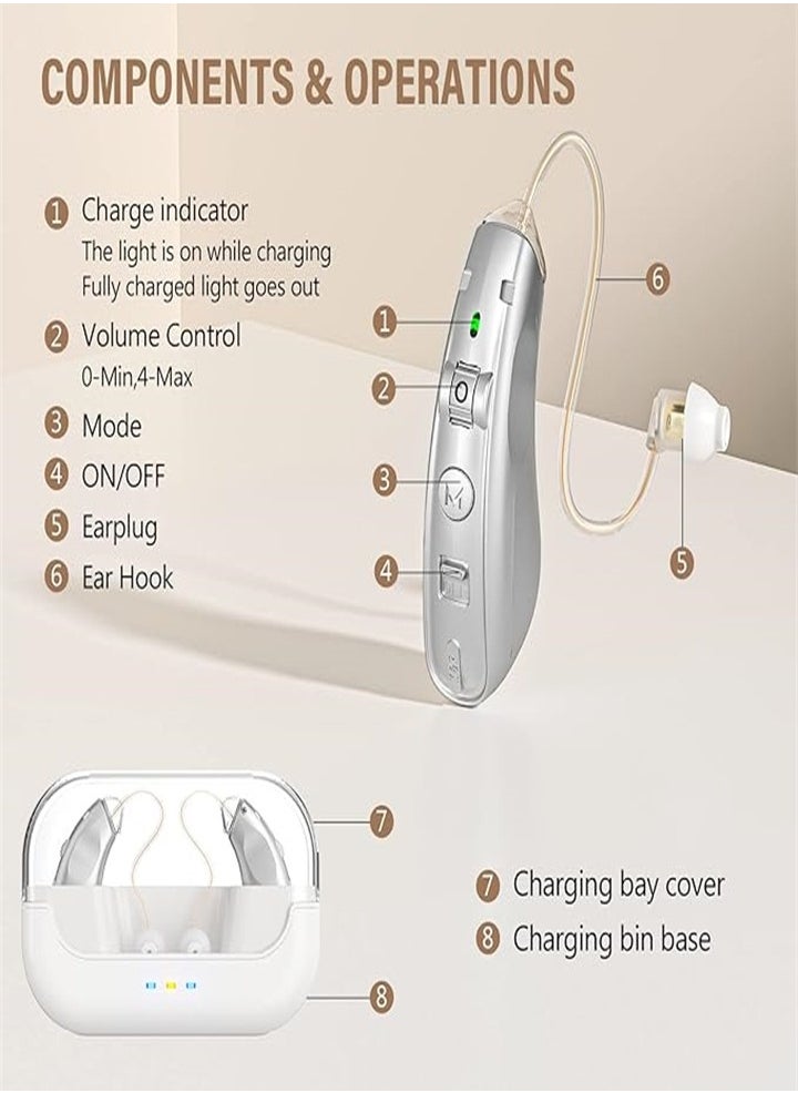 Rechargeable hearing aids for seniors and adults with noise reduction and volume control, digital hearing amplifier for hearing loss, BTE hearing aids with magnetic charging case