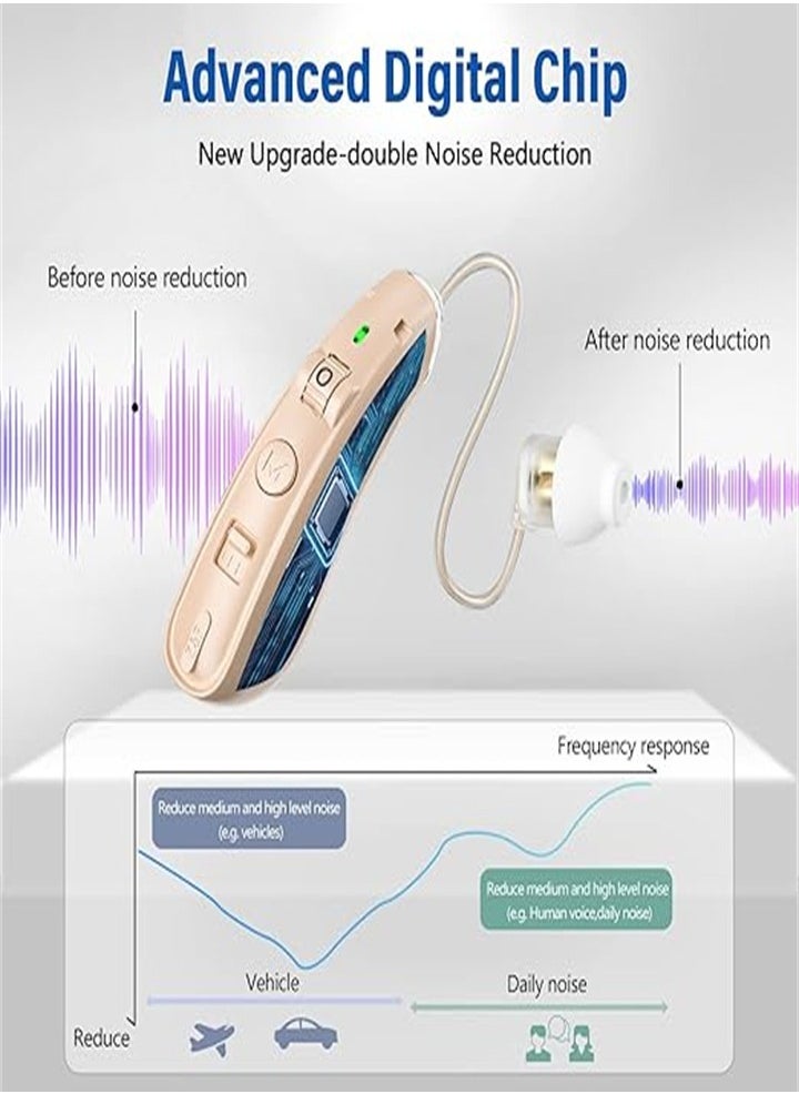 New rechargeable hearing aid for seniors with noise reduction, digital hearing aid for people with hearing loss, with charging case (skin color)