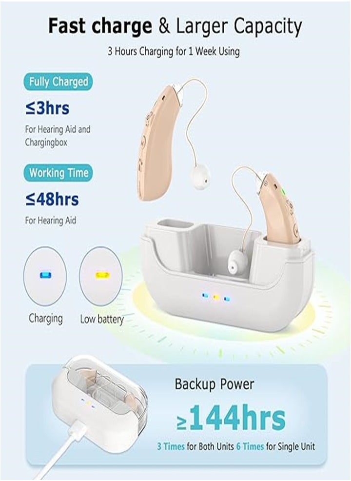 New rechargeable hearing aid for seniors with noise reduction, digital hearing aid for people with hearing loss, with charging case (skin color)