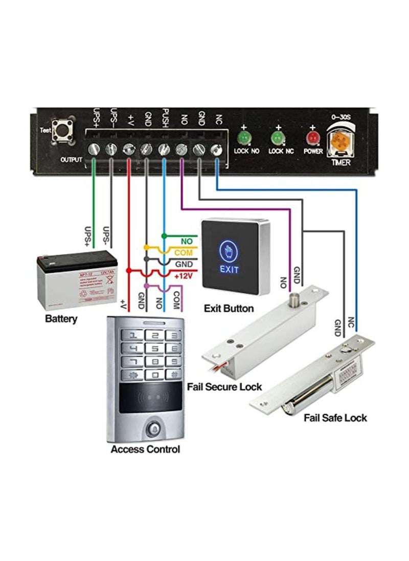 Door Touch Exit Release Unlock Button Switch Panel LED Light for Door Access Control System with blue indicator light,NO/COM output contact