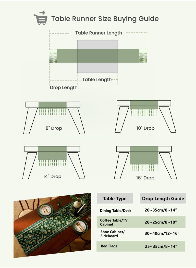 American Retro Tassel Table Runner 71Inches Green Branch, Rustic Farmhouse Fall for Kitchen Dining Table Decoration,Home Decor, Coffee Table Decor,Home Party Decor, Wedding Decor,Chenille Fabric, Go