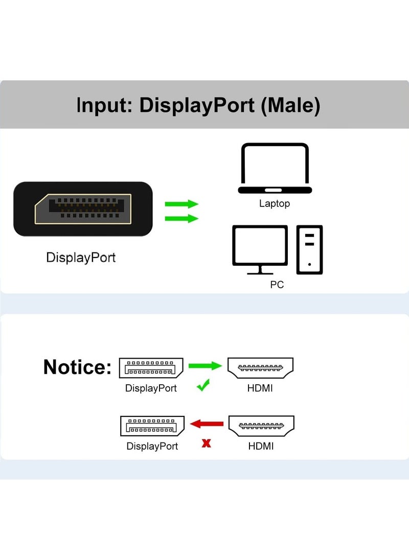 DisplayPort HDMI Dummy Plug Display Emulator EDID, DP Virtual for PC 4K 1080Pb (fit Headless 2560x1600@60Hz)-2Pack, Compatible with Windows, Mac OS, Linux