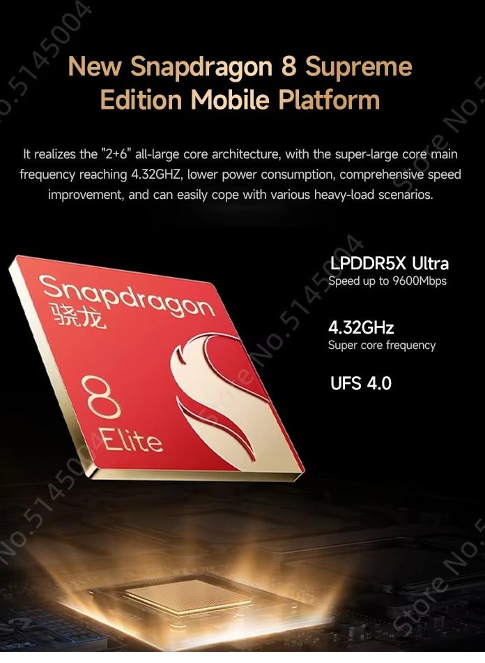 13 Mobile 12GB - 512GB White 5G NFC Snapdragon 8 Elite Octa Core 6.82” Display 50MP OIS Triple Camera Smartphone 120W Fast Charger 6150mAh Battery with Google play Chinese version