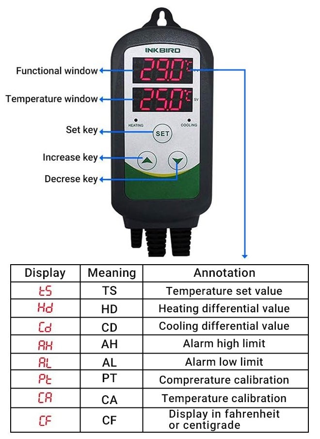 INKBIRD ITC-308S Temperature Controller Dual Relay Digital Thermostat for Heating Cooling Device with Removable 1.97in NTC Sensor Probe