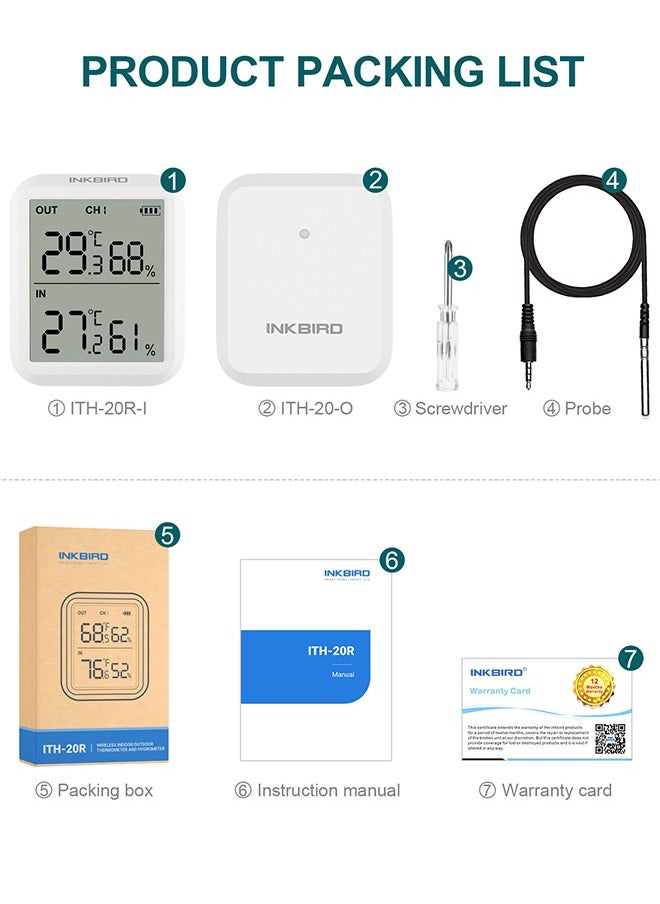 INKBIRD ITH-20R Digital Hygrometer Indoor Indoor Outdoor Wireless Receiver Thermometer Humidity Gauge with Accurate Temperature Humidity Display Monitor (One Receiver One Transmitter)