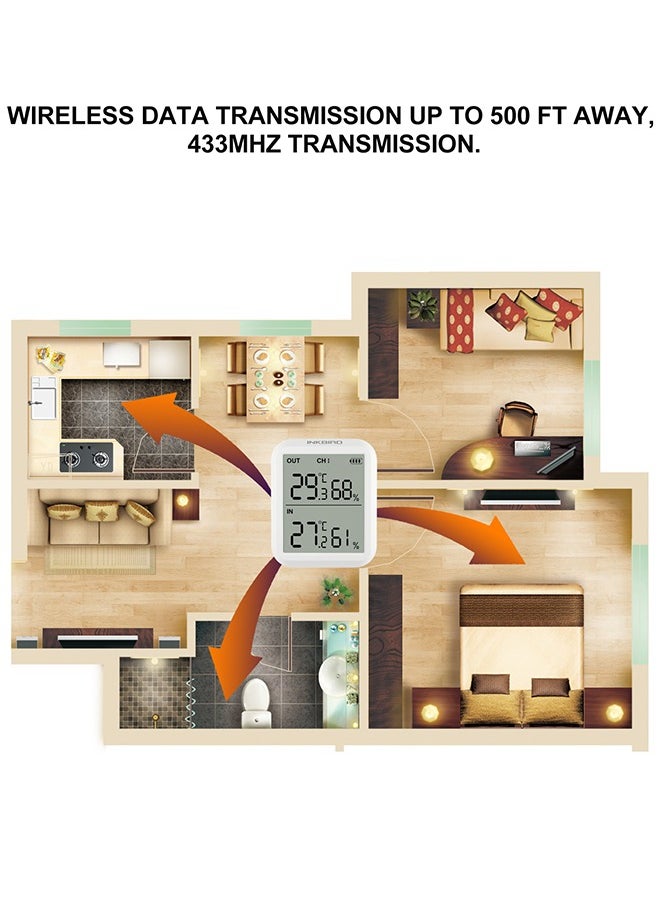 INKBIRD ITH-20R Digital Hygrometer Indoor Indoor Outdoor Wireless Receiver Thermometer Humidity Gauge with Accurate Temperature Humidity Display Monitor (One Receiver One Transmitter)
