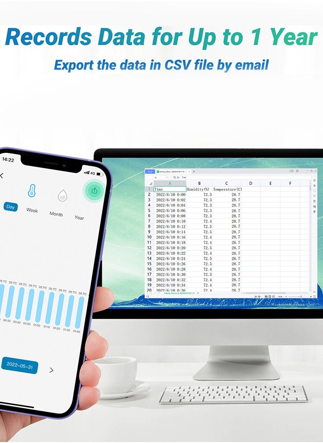 INKBIRD WiFi Thermometer Hygrometer Monitor Smart Temperature Humidity Sensor IBS-TH3 with App Notification Alert 1 Year Data Storage Export Remote Monitor for Greenhouse Wine Cellar Baby Room