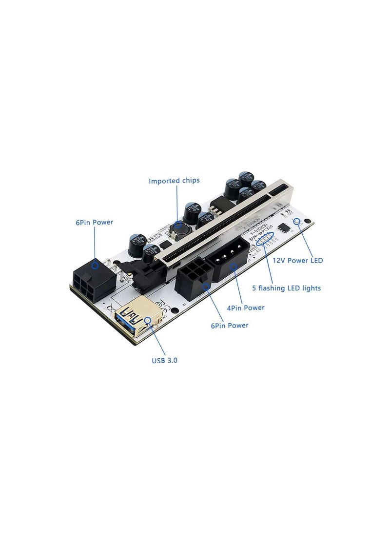 PCI-E 1X to 16X Riser Card version 010x - Graphics Extension Powered Riser Adapter Card with 24in USB 3.0 Extension Cable for GPU Mining