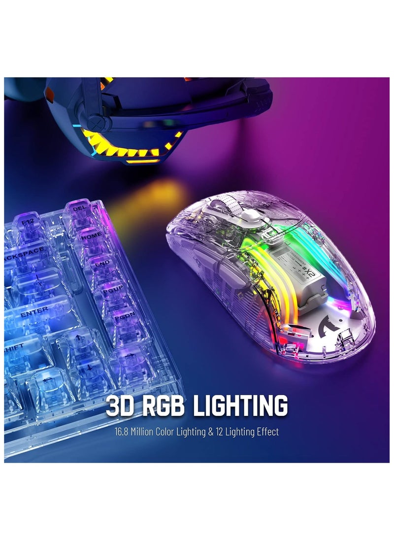 X2 Wireless Gaming Mouse, Tri-Mode Wireless Mouse-2.4Ghz/Bluetooth 5.0/USB C Wired, Ergonomic PC Gaming Mice with Transparent Shell-PixArt 3212-RGB Backlit-Silent Click for Win/MAC, White