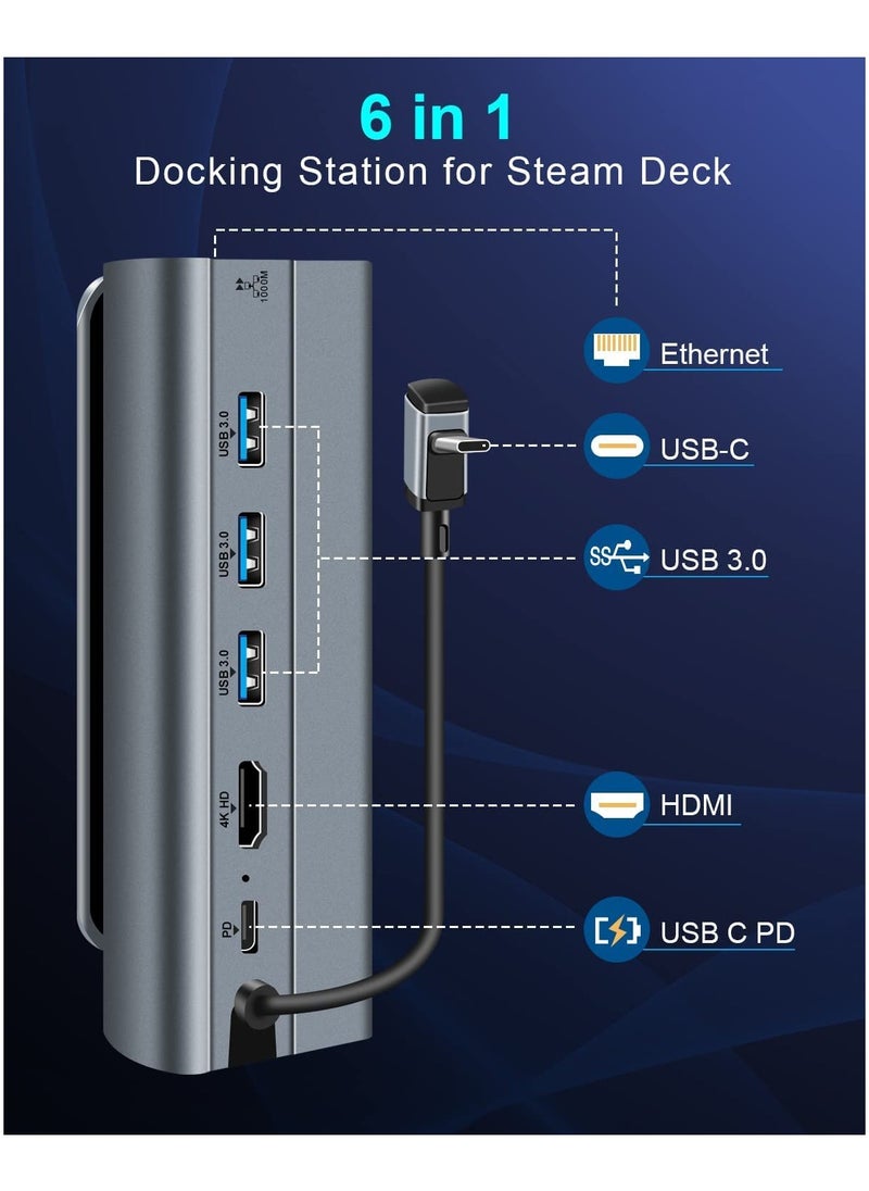 TV Docking Station with 1000M Ethernet for Valve Steam Deck & ASUS ROG Ally, 6 in 1 Hub Stand with 4K@60Hz HDMI Port, 3 USB 3.0 Ports, PD Charging USB-C Port for Steam Deck/ROG Ally Dock