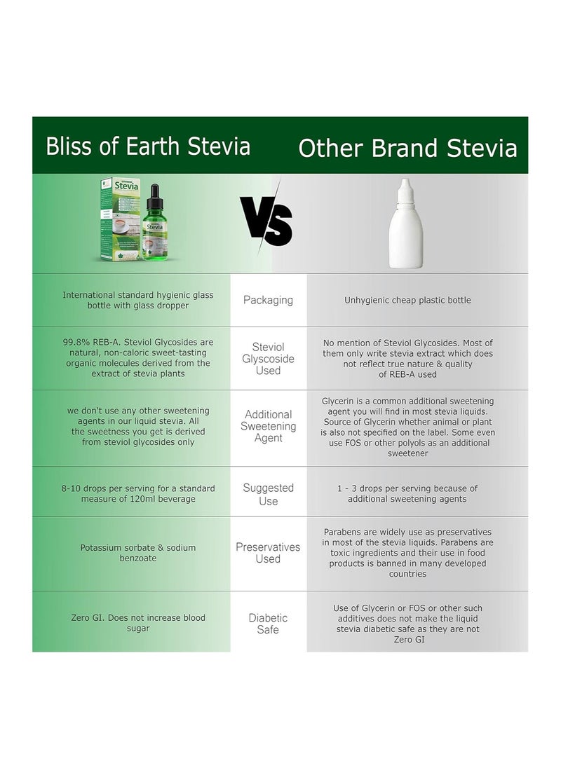 Bliss OF Earth liquid stevia in 30ml glassbottle