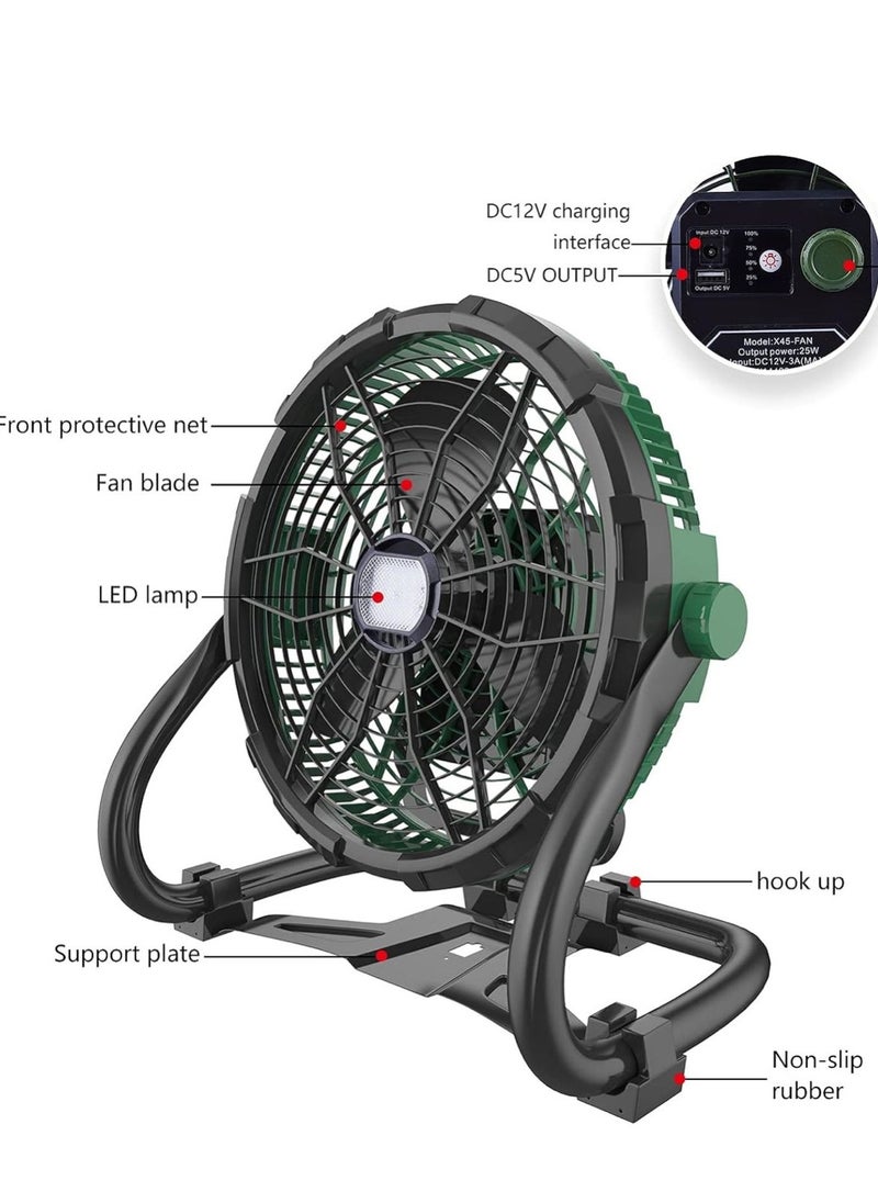 Mini Clip Fan,Usb Clip on Desk Fan with 180° Rotation Portable Battery Powered 13500mAh Rechargeable for Buggy,Home, Fishing Camping and Riding