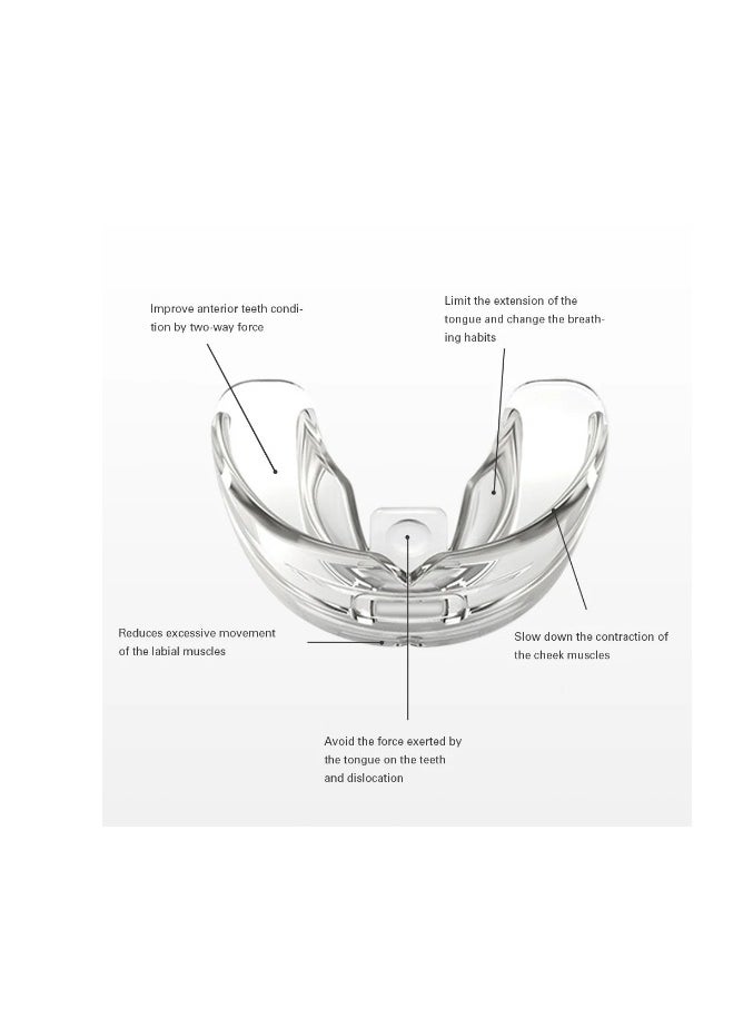 Multi Functional Invisible Brace 1 2 3 Stages Soft and Hard Tooth Orthodontic Tooth Correct Appliance Aligners Trays Teeth Straightener High-Tech Dental Transparent Teeth Retainer