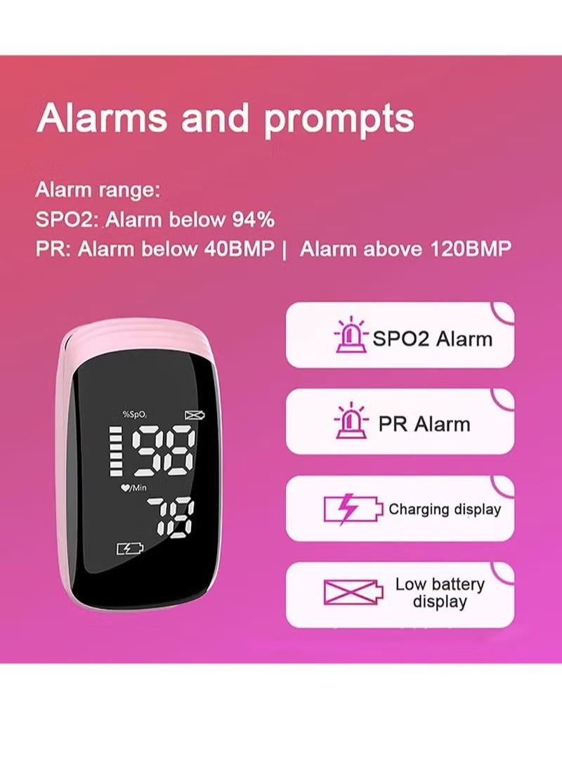 Rechargeable Finger Pulse Oximeter Blood Oxygen Saturation Meter, Pulse Oximeter Fingertip, Oxygen Meter Finger Pulse Oximeter, Accurate Fast SpO2 Reading Suitable for Outdoor Sports and Family (Pink)