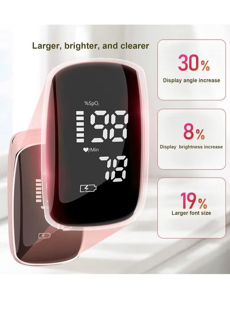 Rechargeable Finger Pulse Oximeter Blood Oxygen Saturation Meter, Pulse Oximeter Fingertip, Oxygen Meter Finger Pulse Oximeter, Accurate Fast SpO2 Reading Suitable for Outdoor Sports and Family (Pink)