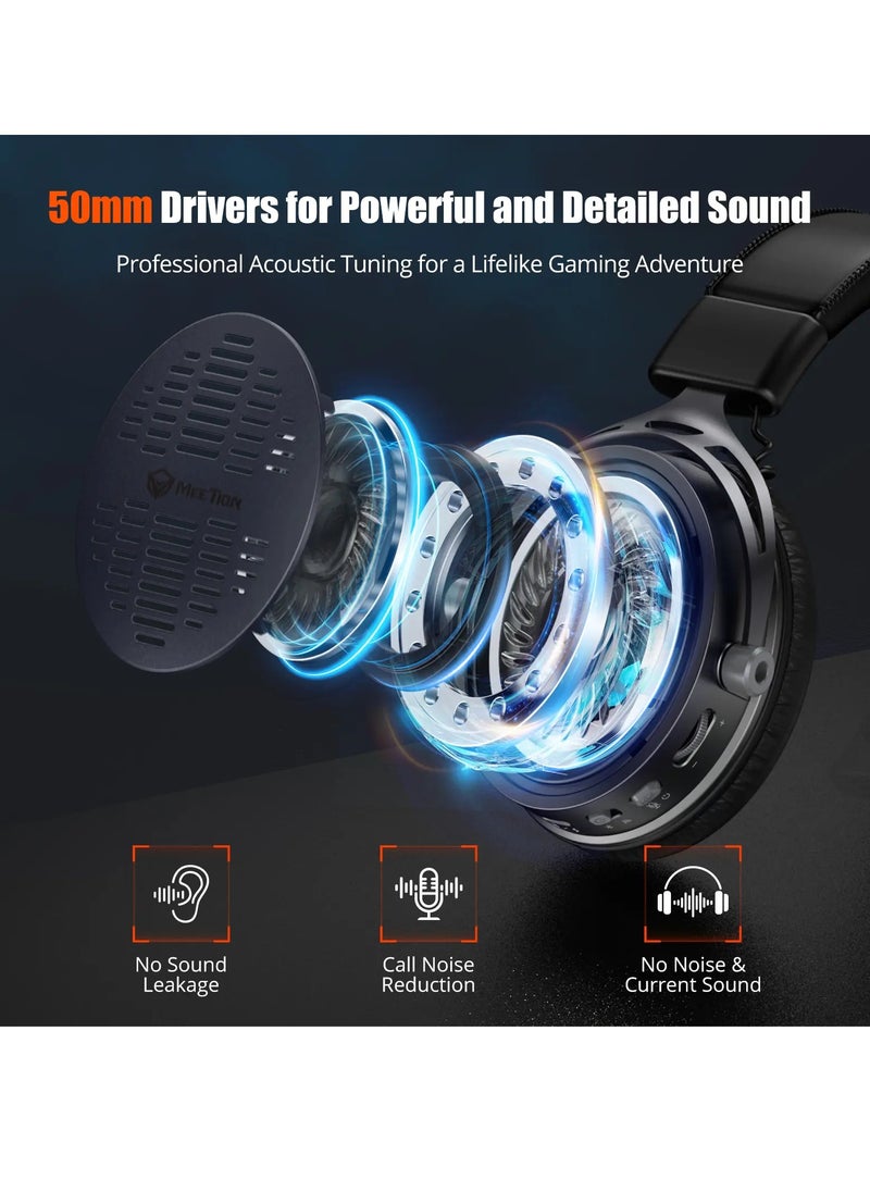 Meetion BTH013 New Design Three Mode Gaming Headset 2.4Ghz Over Ear Headphone wireless noise-cancelling esports gaming headset