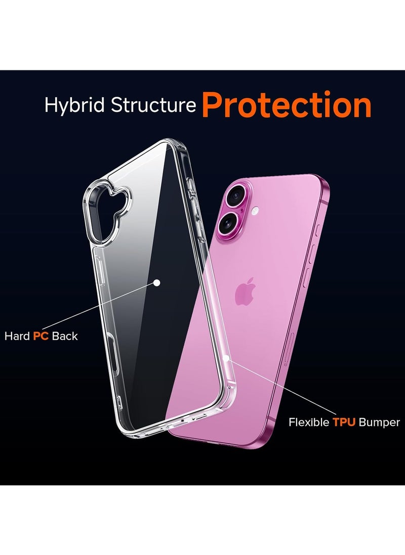 3 in 1 Camera Cover for iPhone 16 6.1-Inch Case, 2 Pack Tempered Glass Screen Protector, Slim Soft TPU Shockproof Anti-Scratch Silicone - Clear
