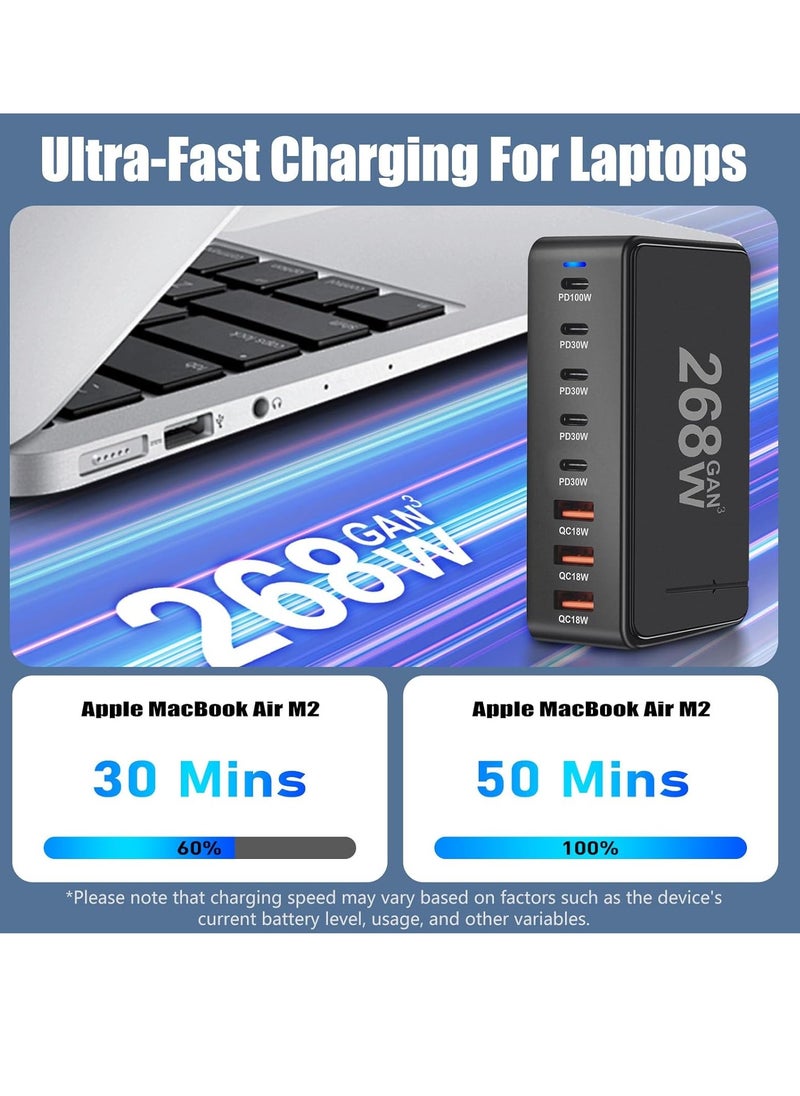 268W Charging Station USB C Charger, 7 Ports Charger Type C - GaN PD 100W Charger Power Adapter for Macbook, iPhone, Galaxy, iPad, Honor