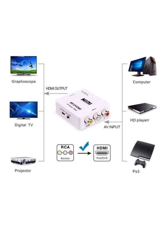 AV To HDMI Converter Adapter White