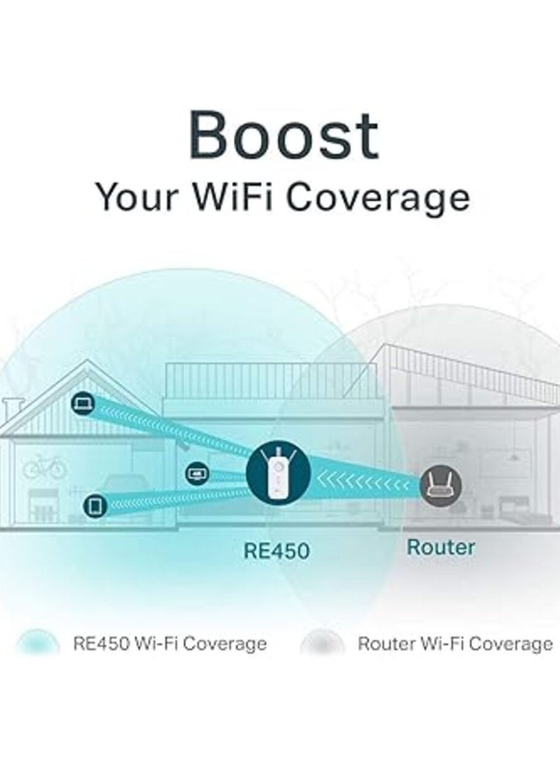 TP-Link AC1750 WiFi Extender (RE450), PCMag Editor's Choice, Up to 1750Mbps, Dual Band WiFi Repeater, Internet Booster, Extend WiFi Range further