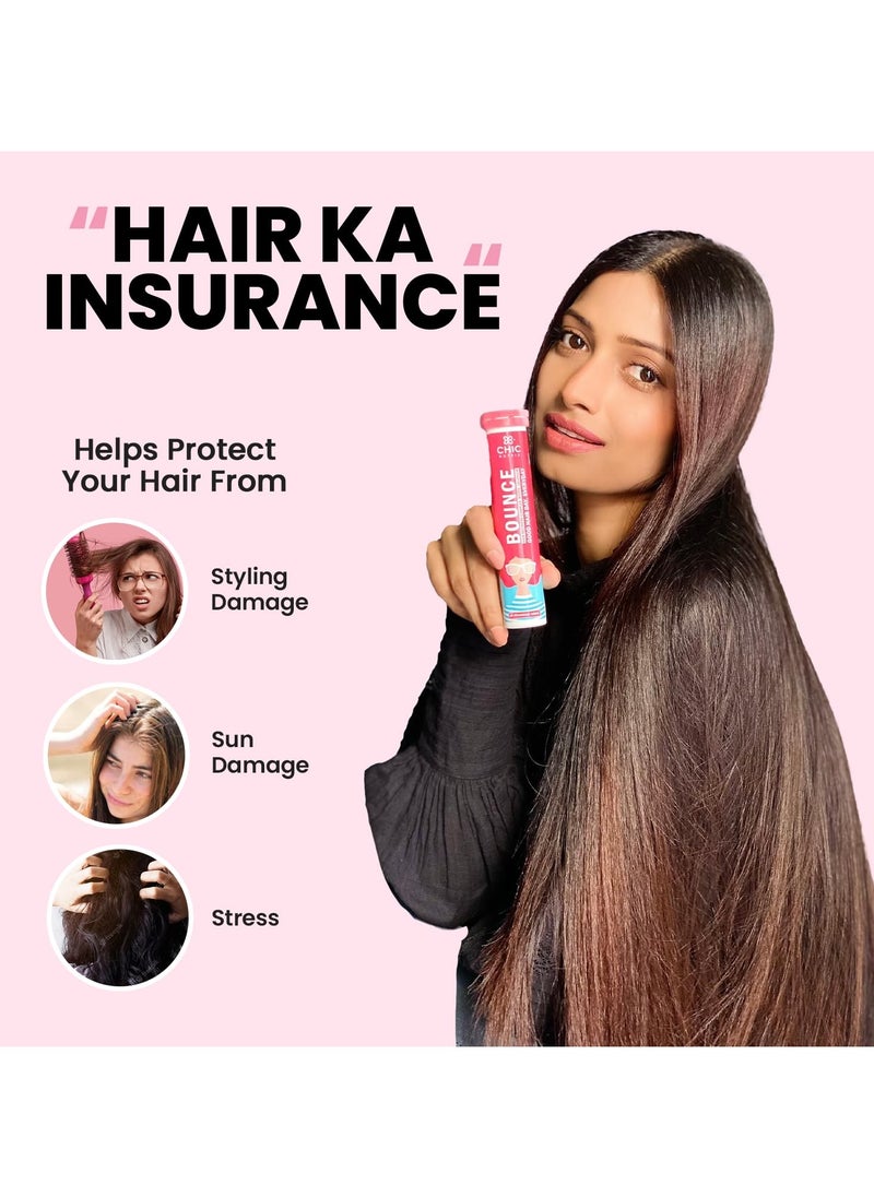 Bounce 20 Raspberry Flavoured Effervescent Tablet  Biotin With Selenium And Amino Acids Hair Fall and Hair Growth Management Thick Hair  Frizz Free Hair Hair Fall Control Supplement