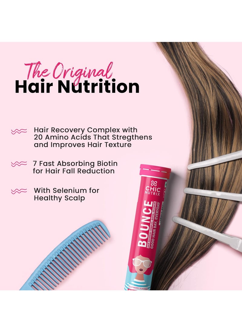 Bounce 20 Raspberry Flavoured Effervescent Tablet  Biotin With Selenium And Amino Acids Hair Fall and Hair Growth Management Thick Hair  Frizz Free Hair Hair Fall Control Supplement