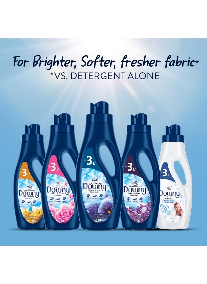 Fabric Conditioner, Concentrate, Valley Dew  Variant, Color Protection, More Softness, Longer Lasting Freshness 3L = 9L