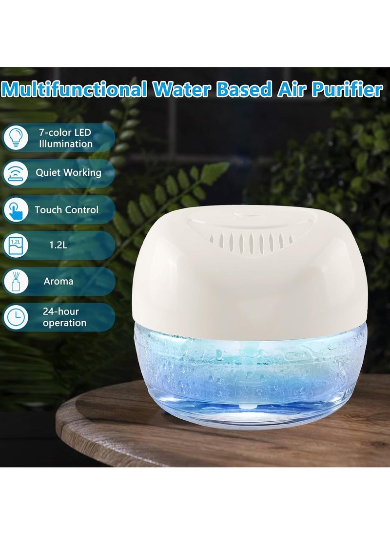 Air Purifier,  Lightweight Multifunctional Air Freshener, Portable Fragrance Diffuser With Night Light, Easy To Clean And Durable Electric Deodorizer For Home And Office, (1pc, Blue)