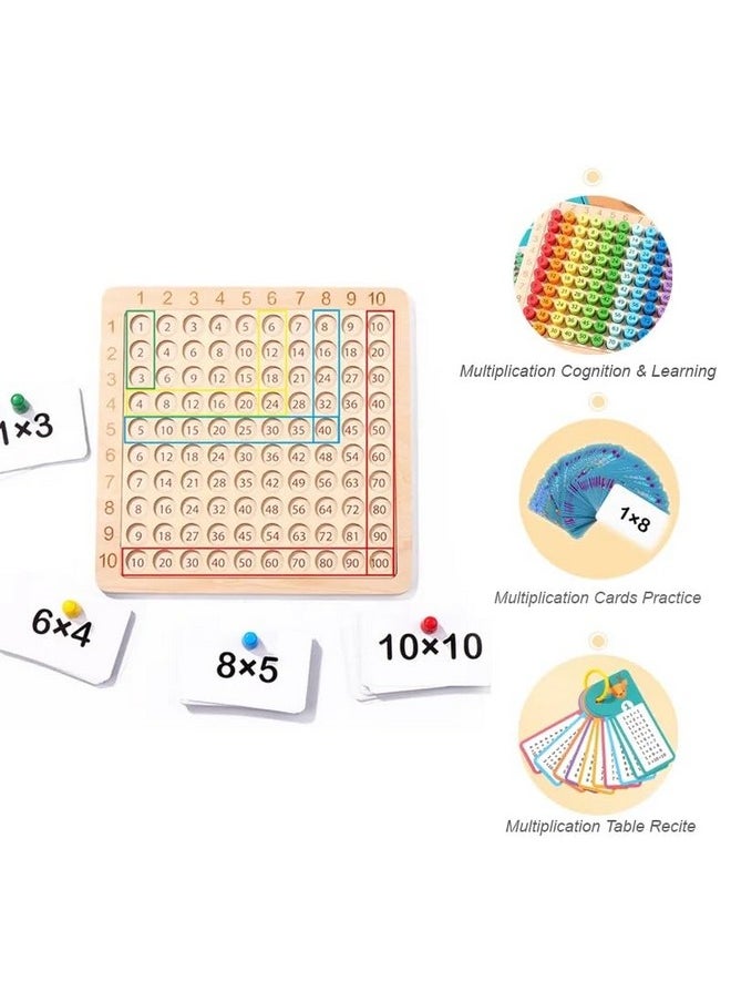 Multiplication Board Game With Flash Cards & Table Recites Learning Toys For 6 + Years Old Boys & Girls Educational Games